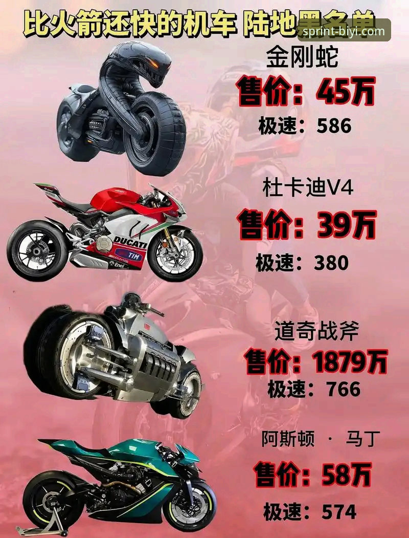 世界超级摩托车锦标赛观赛必备知识：从德比斯神奇逆转看比赛策略与赛道体验